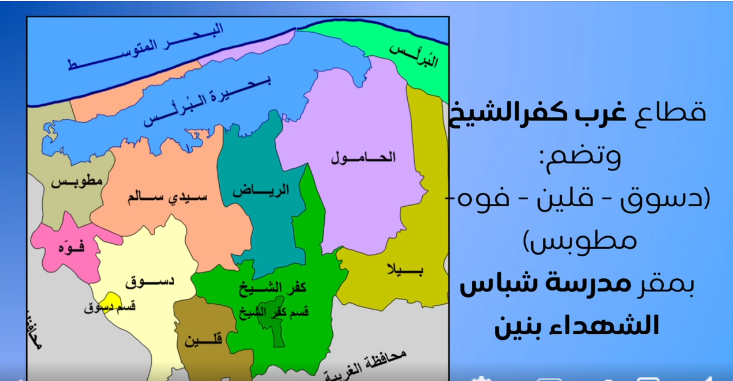 تنسيق تمريض بعد الإعدادية 2025 في كفر الشيخ